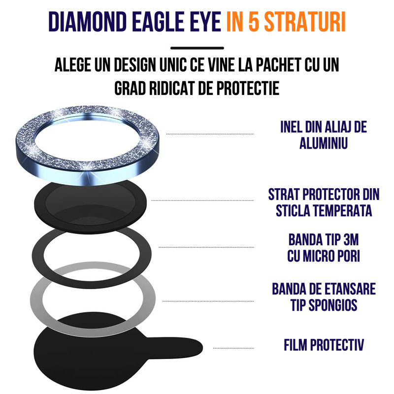protectie-camera-spate-diamond-eagle-eye-pentru-iphone-13-pro-002
