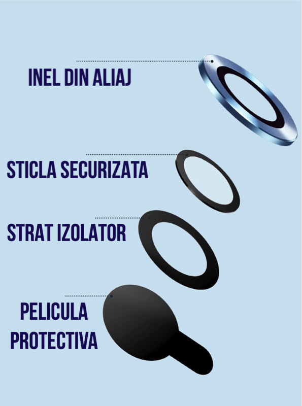 protectie-camera-spate-eagle-eye-pentru-iphone-12-iphone-12-mini-iphone-11-002